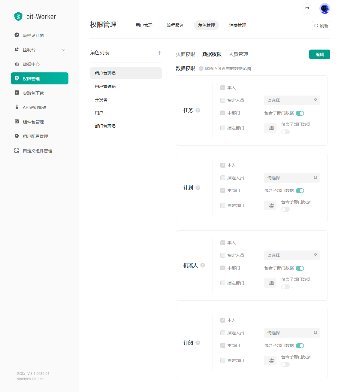 角色管理整体界面