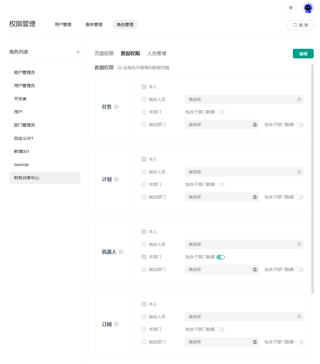数据权限配置