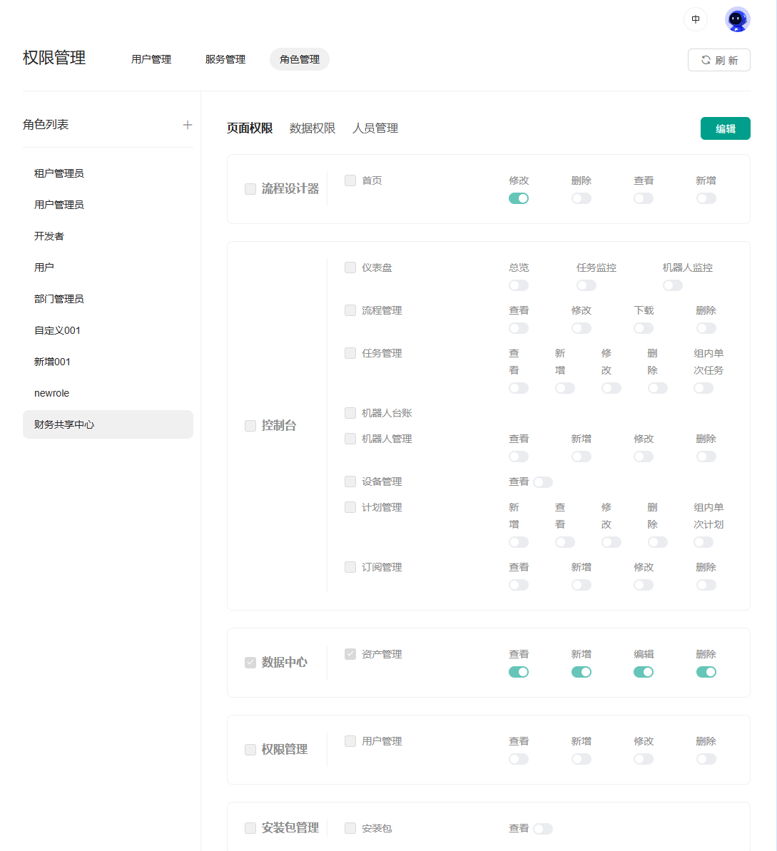 页面权限配置